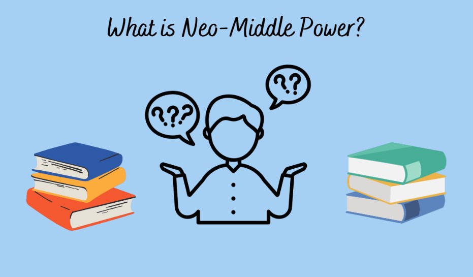 What is Neo-Middle Power?